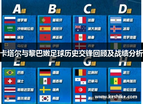 卡塔尔与黎巴嫩足球历史交锋回顾及战绩分析